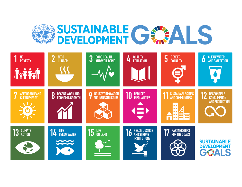 994px Sustainable Development Goals svg